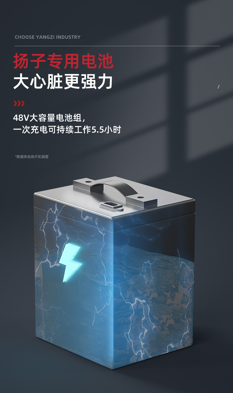 揚子S15電動掃地車(圖16) 揚子S15電動掃地車(圖16)