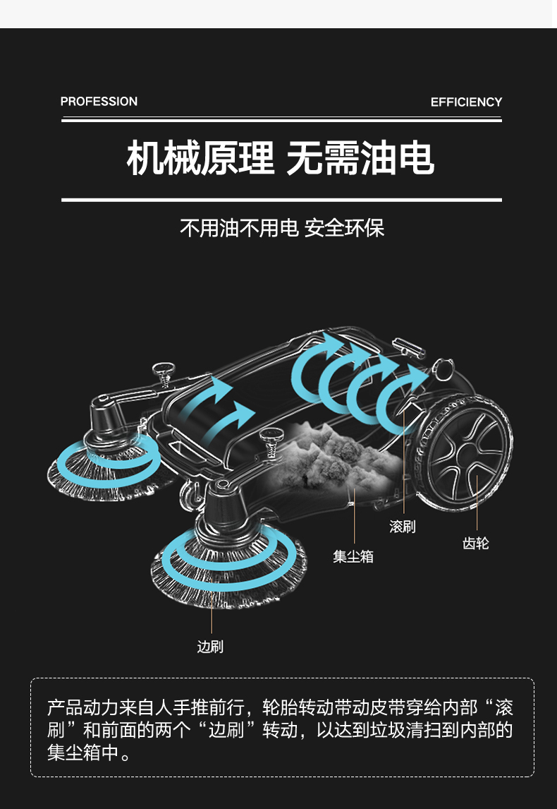 揚子S1手推式掃地機(圖9) 揚子S1手推式掃地機(圖9)