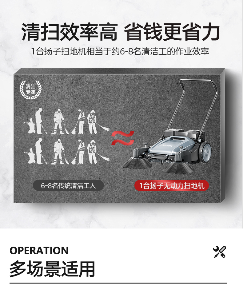 揚子S1手推式掃地機(圖6) 揚子S1手推式掃地機(圖6)