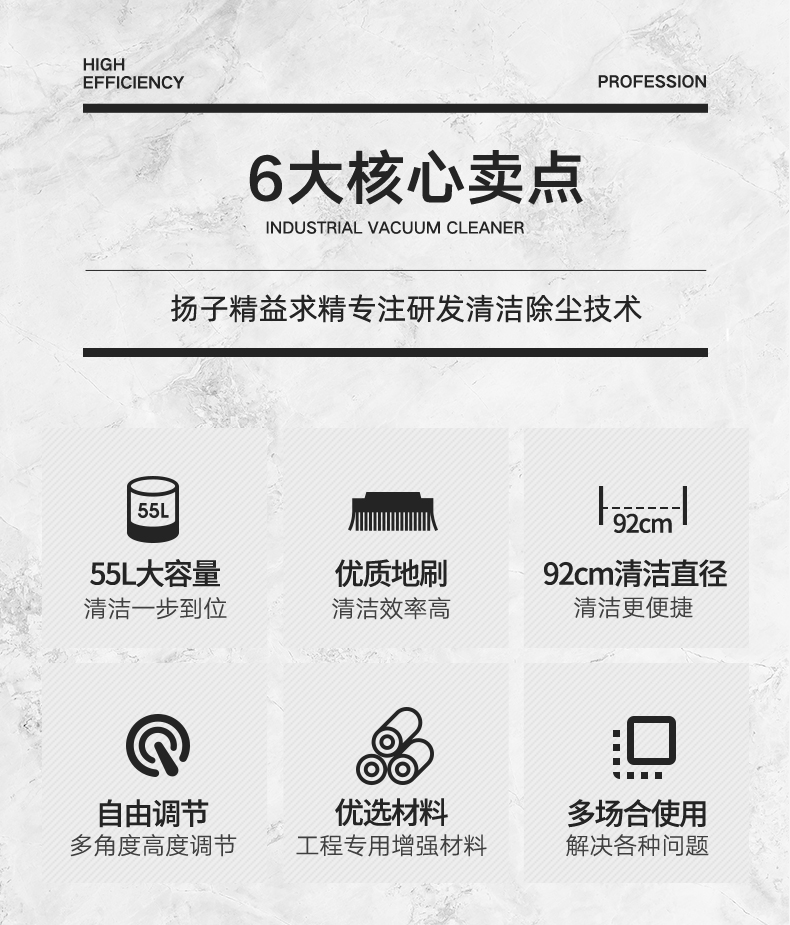 揚子S1手推式掃地機(圖10) 揚子S1手推式掃地機(圖10)