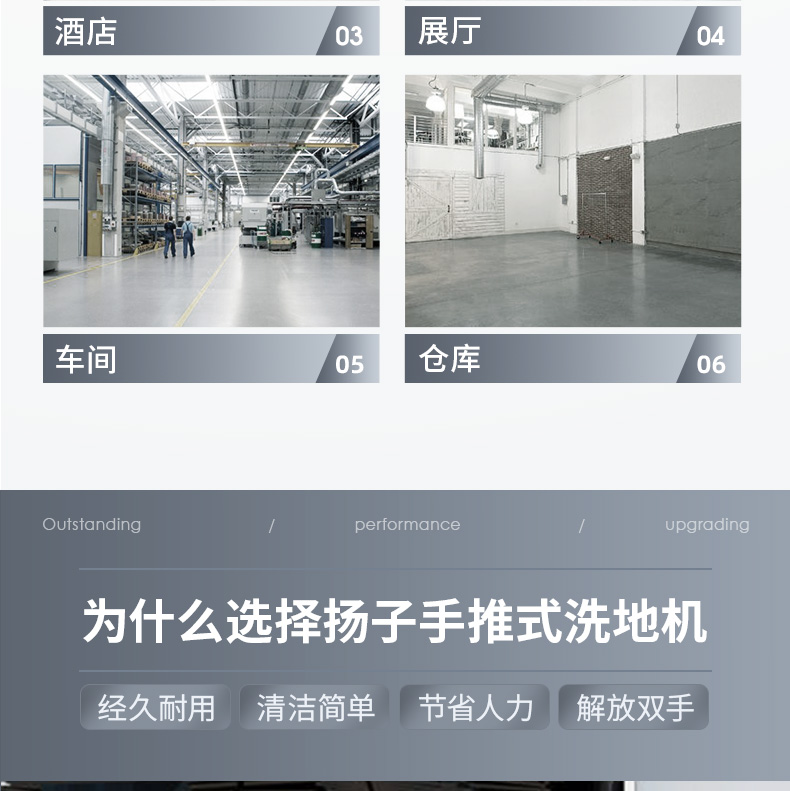 揚子X4手推式洗地機(圖5) 揚子X4手推式洗地機(圖5)