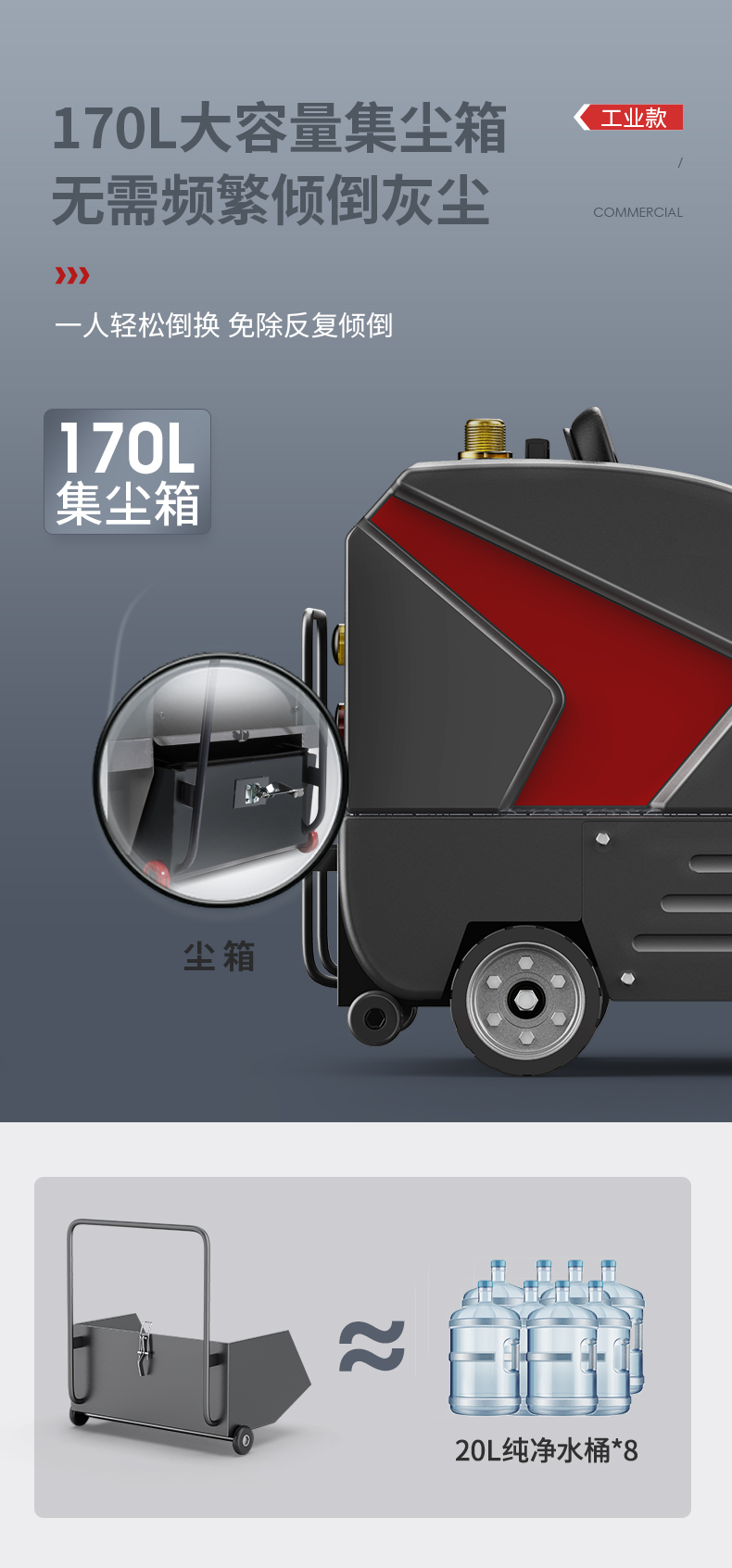 揚子S6駕駛式掃地機(圖12)