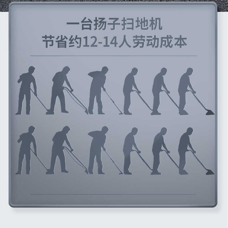 揚子S12電動掃地車(圖8) 揚子S12電動掃地車(圖8)